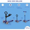 image:imageMicro Kickboard  Mini 3in1 Deluxe Toddler Scooter for Ages 15  RideOn with Removable Parent Push Bar  3 Wheel LeantoSteer Design  Adjustable T Bar  Smooth Ride PU Wheels  Swiss DesignBlue